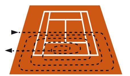 Hinweisschild zur richtigen Tennisplatzpflege